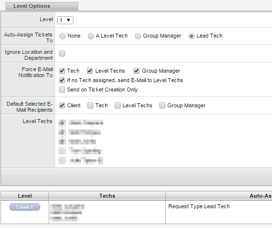 2015-01-08 07_14_12-OSBC IT Help Desk - Tech Group List.png